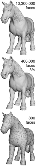 Example: Horse