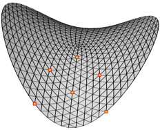 Full resolution Full resolution