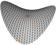 Full resolution Full resolution